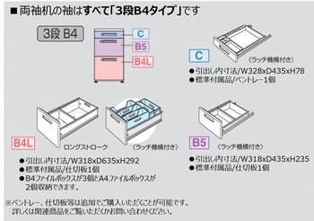 コクヨ-iSデスクシステム-両袖デスク-B4タイプ-W1400D750-SD-ISN1475CBBS-天板色：MP2／ラスティックミディアム | 7 | ブング・ステーション