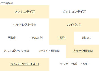 コクヨ-オフィスチェア-Duora2＜デュオラ2＞-メッシュタイプ-ハイバック-T型肘-ブラック樹脂脚-ランバーサポートあり-C08-B212M--WE3E31-フレーム色：-W／ホワイトグレー-座の色：E3E3／ソフトグレー | 2 | ブング・ステーション