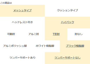 コクヨ-オフィスチェア-Duora2＜デュオラ2＞-メッシュタイプ-ハイバック-T型肘-ブラック樹脂脚-ランバーサポートなし-C08-B210M--WE3E31-フレーム色：-W／ホワイトグレー-座の色：E3E3／ソフトグレー | 2 | ブング・ステーション