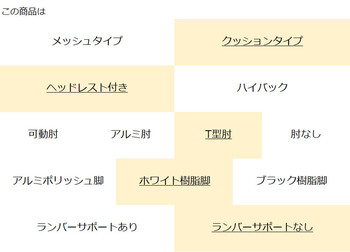 コクヨ-オフィスチェア-Duora2＜デュオラ2＞-クッションタイプ-ヘッドレスト付き-T型肘-ホワイト樹脂脚-ランバーサポートなし-C08-W310C--WV3V31-フレーム色：-W／ホワイトグレー-座の色：V3V3／グラスグリーン | 2 | ブング・ステーション