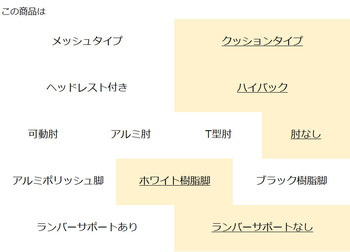 コクヨ-オフィスチェア-Duora2＜デュオラ2＞-クッションタイプ-ハイバック-肘なし-ホワイト樹脂脚-ランバーサポートなし-C08-W200C--WE3E31-フレーム色：-W／ホワイトグレー-座の色：E3E3／ソフトグレー | 2 | ブング・ステーション