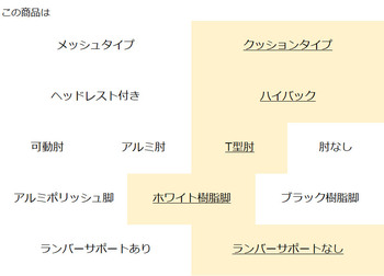 コクヨ-オフィスチェア-Duora2＜デュオラ2＞-クッションタイプ-ハイバック-T型肘-ホワイト樹脂脚-ランバーサポートなし-C08-W210C--WE3E31-フレーム色：-W／ホワイトグレー-座の色：E3E3／ソフトグレー | 2 | ブング・ステーション