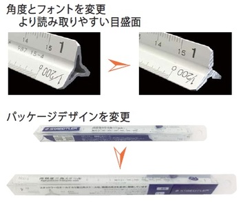 ステッドラー-三角スケール-高精度オールアルミ製-副尺なし-土地家屋調査士用-30cm-987-30-12 | 2 | ブング・ステーション