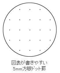 コクヨ-ソフトリングノート-クリア-方眼ドット罫-80枚-セミB5-透明-ス-SV508WT-T | 3 | ブング・ステーション