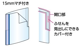 コクヨ-グルーピングホルダー＜KaTaSu＞-5冊入り-A4-15mmマチ付き-開口部-大きめ--フ-KGMV750T | 3 | ブング・ステーション