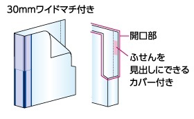 コクヨ-グルーピングホルダー＜KaTaSu＞-5冊入り-A4-30mmマチ付き-開口部-大きめ--フ-KGMW750T | 3 | ブング・ステーション