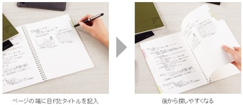 コクヨ-ソフトリングノート＜Biz＞-A5-B罫-エッジタイトル罫入り--50枚-カーキ色-ス-SJ231B-G | 3 | ブング・ステーション