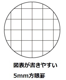 コクヨ-ソフトリングメモ-ビジネス-方眼罫-A7-70枚-ブラック-カットオフ-メ-SV477S5-D | 4 | ブング・ステーション