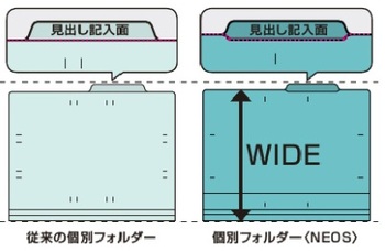 コクヨ-個別フォルダー＜NEOS＞-A4--10冊セット--A4-NEIF-W-オフホワイト | 3 | ブング・ステーション