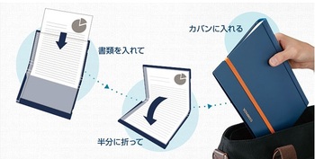 キングジム-二つ折りクリアーファイル＜コンパック＞-A3-10ポケット-5896Hオレ-オレンジ | 2 | ブング・ステーション