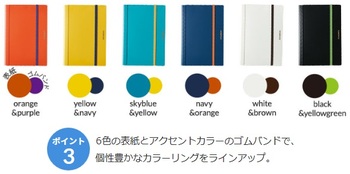 キングジム-二つ折りクリアーファイル＜コンパック＞-A3-10ポケット-5896Hオレ-オレンジ | 6 | ブング・ステーション