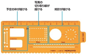 コクヨ-ジブン手帳Goods-テンプレート-＜プランVer-＞-ニ-JG7-2 | 2 | ブング・ステーション