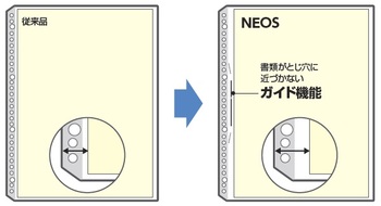 コクヨ-クリヤーブック＜NEOS＞用替紙--A4縦-30穴-10枚入り-ラ-NE880 | 3 | ブング・ステーション