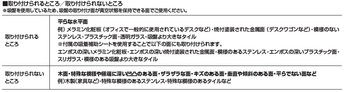 コクヨ-グルー＜GLOO＞-テープカッター-吸盤ハンディタイプ-大巻き-T-GM500NW | 5 | ブング・ステーション