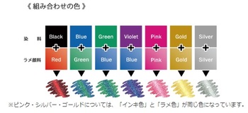 ぺんてる-ハイブリッドミルキー-ゲルインキ＆ラメ顔料インキボールペン-14色セット-K100-14ST | 4 | ブング・ステーション