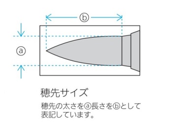 ぺんてる-ふでペン-極細＜硬筆＞-XSEF10AD | 2 | ブング・ステーション