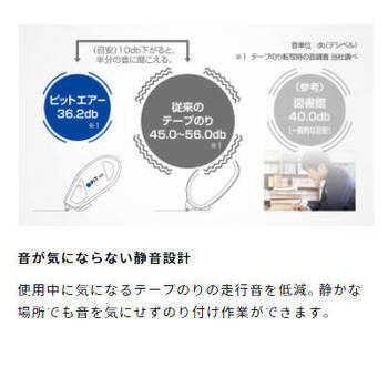 トンボ鉛筆-テープのり-ピットエアー＜PiT-AIR＞-お試し用5m-PN-MASM5 | 4 | ブング・ステーション