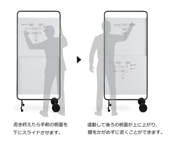 コクヨ-昇降ホワイトボード-モビーボ＜MOBI-bo＞-両面-W1435H1860-B02-S147S1S1E61-ブラック | 2 | ブング・ステーション