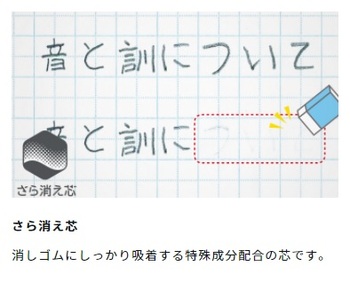 トンボ鉛筆-鉛筆-2B-ippo！きれいに消えるかきかた鉛筆-M-ブルー-KB-KSKM01-2B | 2 | ブング・ステーション