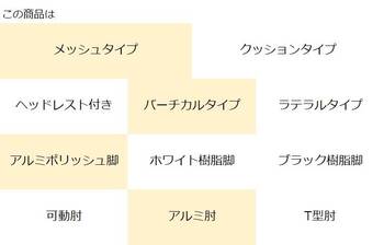 コクヨ-オフィスチェア-ing（イング）メッシュタイプ-バーチカルタイプ-アルミポリッシュ脚-アルミ肘-ホワイトシェル-座色ミディアムグレージュ-CR-GA3443E1G4M4 | 3 | ブング・ステーション