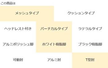 コクヨ-オフィスチェア-ing（イング）メッシュタイプ-バーチカルタイプ-ホワイト樹脂脚-T型肘-ホワイトシェル-座色ディープパープル-CR-GW3403E1G47E | 3 | ブング・ステーション