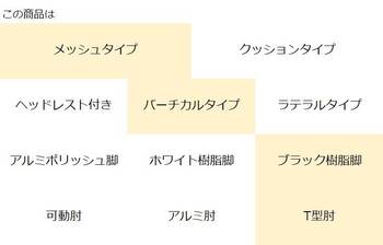コクヨ-オフィスチェア-ing（イング）メッシュタイプ-バーチカルタイプ-ブラック樹脂脚-T型肘-ブラックシェル-座色ミディアムグレージュ-CR-G3403E6G4M4 | 3 | ブング・ステーション