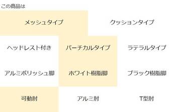 コクヨ-オフィスチェア-ing（イング）メッシュタイプ-バーチカルタイプ-ホワイト樹脂脚-可動肘-ホワイトシェル-座色ディープパープル-CR-GW3413E1G47E | 3 | ブング・ステーション