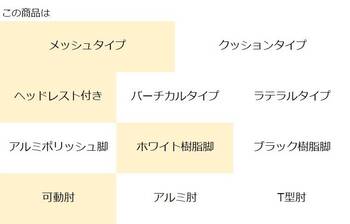 コクヨ-オフィスチェア-ing（イング）メッシュタイプ-ヘッドレスト付きタイプ-ホワイト樹脂脚-可動肘-ホワイトシェル-G4T7-ネイビー-CR-GW3415E1G4T7 | 2 | ブング・ステーション