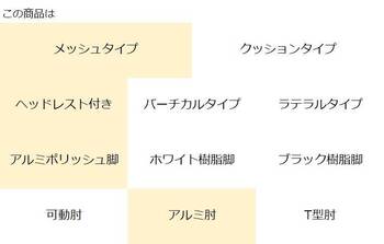 コクヨ-オフィスチェア-ing（イング）メッシュタイプ-ヘッドレス付きタイプ-アルミポリッシュ脚-アルミ肘-ブラックシェル-G4M4-ミディアムグレージュ-CR-GA3445E6G4M4 | 3 | ブング・ステーション