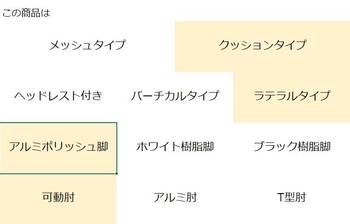 コクヨ-オフィスチェア-ing（イング）クッションタイプ-ラテラルタイプ-アルミポリッシュ脚-可動肘-ホワイトシェル-G4T7-ネイビー-CR-GA3211E1G4T7 | 3 | ブング・ステーション