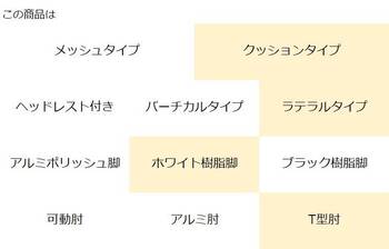 コクヨ-オフィスチェア-ing（イング）クッションタイプ-ラテラルタイプ-ホワイト樹脂脚-T型肘-ホワイトシェル-G4T7-ネイビー-CR-GW3201E1G4T7 | 3 | ブング・ステーション