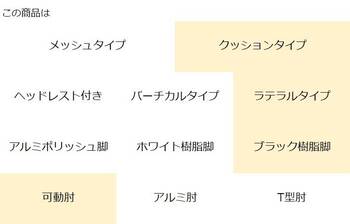 コクヨ-オフィスチェア-ing（イング）クッションタイプ-ラテラルタイプ-ブラック樹脂脚-可動肘-ブラックシェル-G4T7-ネイビー-CR-G3211E6G4T7 | 3 | ブング・ステーション