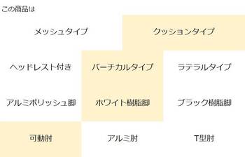 コクヨ-オフィスチェア-ing（イング）クッションタイプ-バーチカルタイプ-ホワイト樹脂脚-可動肘-ホワイトシェル-G439-アッシュターコイズ-CR-GW3213E1G439 | 3 | ブング・ステーション