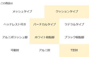 コクヨ-オフィスチェア-ing（イング）クッションタイプ-バーチカルタイプ-ホワイト樹脂脚-T型肘-ホワイトシェル-G4T7-ネイビー-CR-GW3203E1G4T7 | 3 | ブング・ステーション