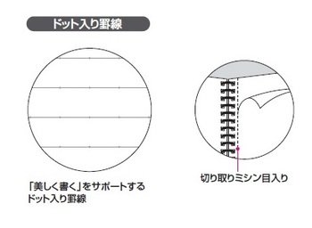 コクヨ-ソフトリングメモ-B罫（ドット入り罫線）-50枚-A7-カットオフ-ダークグレー-メ-SV371BT-DM | 4 | ブング・ステーション