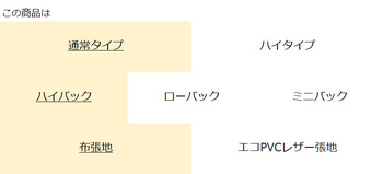 コクヨ-オフィスチェア-picora（ピコラ）ハイバック-ブラック樹脂脚-肘付き-布張地-ホワイトシェル-GRA8-カーマイン-CR-G532E1GRA8 | 3 | ブング・ステーション