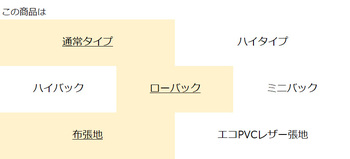 コクヨ-オフィスチェア-picora（ピコラ）ローバック-ブラック樹脂脚-肘付き-布張地-ホワイトシェル-GRA8-カーマイン-CR-G530E1GRA8 | 3 | ブング・ステーション