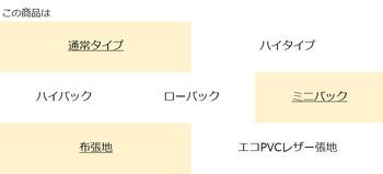 コクヨ-オフィスチェア-picora（ピコラ）ミニバック-ブラック樹脂脚-肘付き-布張地-ブラックシェル-GRT4-ターコイズ-CR-G534E6GRT4 | 3 | ブング・ステーション