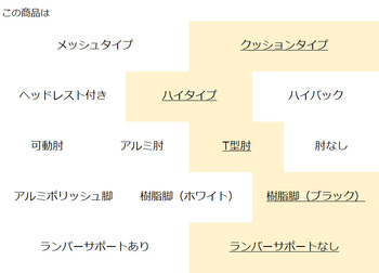 コクヨ-オフィスチェア-Duora（デュオラ）クッションタイプ-ハイタイプ-ブラック樹脂脚-T型肘-ランバーサポートなし-ブラックシェル-KZA8-カーマイン-CR-FG3101E6KZA8-W | 3 | ブング・ステーション