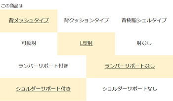 コクヨ-オフィスチェア-Monet＜モネット＞-背メッシュ-L型肘-ショルダーサポート付き-ランバーサポートなし-ホワイト脚-ホワイトグレー-3939-アッシュターコイズ-C03-W111--W3939X1 | 3 | ブング・ステーション