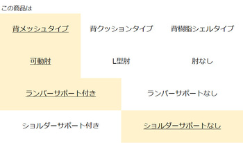 コクヨ-オフィスチェア-Monet＜モネット＞-背メッシュ-背座同色-可動肘-ランバーサポート付き-ブラック脚-ブラック-9G9G9G-アッシュピンク-C03-B132--B9G9G9G1 | 3 | ブング・ステーション