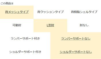 コクヨ-オフィスチェア-Monet＜モネット＞-背メッシュ-背座同色-L型肘-ランバーサポートなし-ホワイト脚-ホワイトグレー-E2E2-ライトグレー-C03-W110--WE2E2X1 | 3 | ブング・ステーション