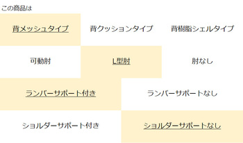 コクヨ-オフィスチェア-Monet＜モネット＞-背メッシュ-背色選択-座面グレー-L型肘-ランバーサポート付き-ホワイト脚-C03-W112--WE2T7T71 | 3 | ブング・ステーション