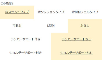 コクヨ-オフィスチェア-Monet＜モネット＞-背メッシュ-背色選択-座面ブラック-肘なし-ランバーサポートなし-ブラック脚-T7-ネイビー-C03-B100--BB6T7X1 | 3 | ブング・ステーション