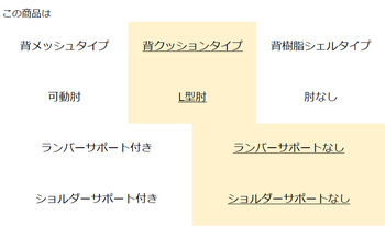 コクヨ-オフィスチェア-Monet＜モネット＞-背クッションタイプ-背座同色-L型肘-ホワイト脚-ホワイトグレーフレーム-E2E2-ライトグレー-C03-W210--WE2E2X1 | 3 | ブング・ステーション