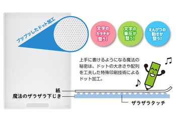 レイメイ藤井-STUDY-MATE-魔法のザラザラ下じき-先生おすすめ-A4-0-6mmドット-幼児-小学生低学年向け-U613T | 3 | ブング・ステーション