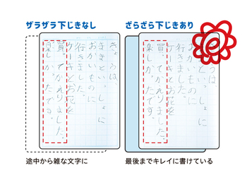 レイメイ藤井-STUDY-MATE-魔法のザラザラ下じき-先生おすすめ-A4-0-6mmドット-幼児-小学生低学年向け-U613T | 5 | ブング・ステーション