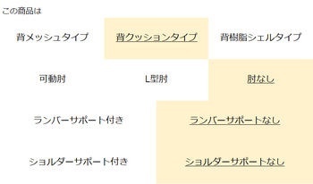 コクヨ-オフィスチェア-Monet＜モネット＞-背クッションタイプ-座色選択-背色ベージュ-肘なし-ランバーサポートなし-ベージュ脚-1S-オリーブイエロー-C03-Z200--Z1S1KX1 | 3 | ブング・ステーション