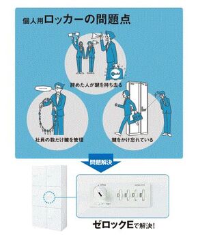 コクヨ-LKロッカー-ホワイトタイプ-オートダイヤル錠＜ゼロックE＞-1人用-LK-ADS1SAWN | 3 | ブング・ステーション