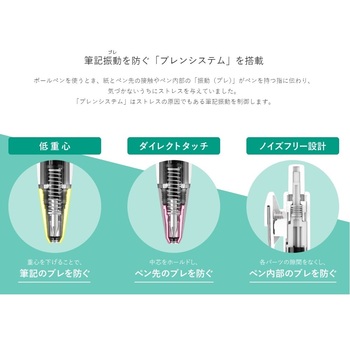 ゼブラ-油性ボールペン-0-5mm-ブレンユー＜BLEN-U＞-単色-BAS87-W--W／白軸・黒インク | 3 | ブング・ステーション